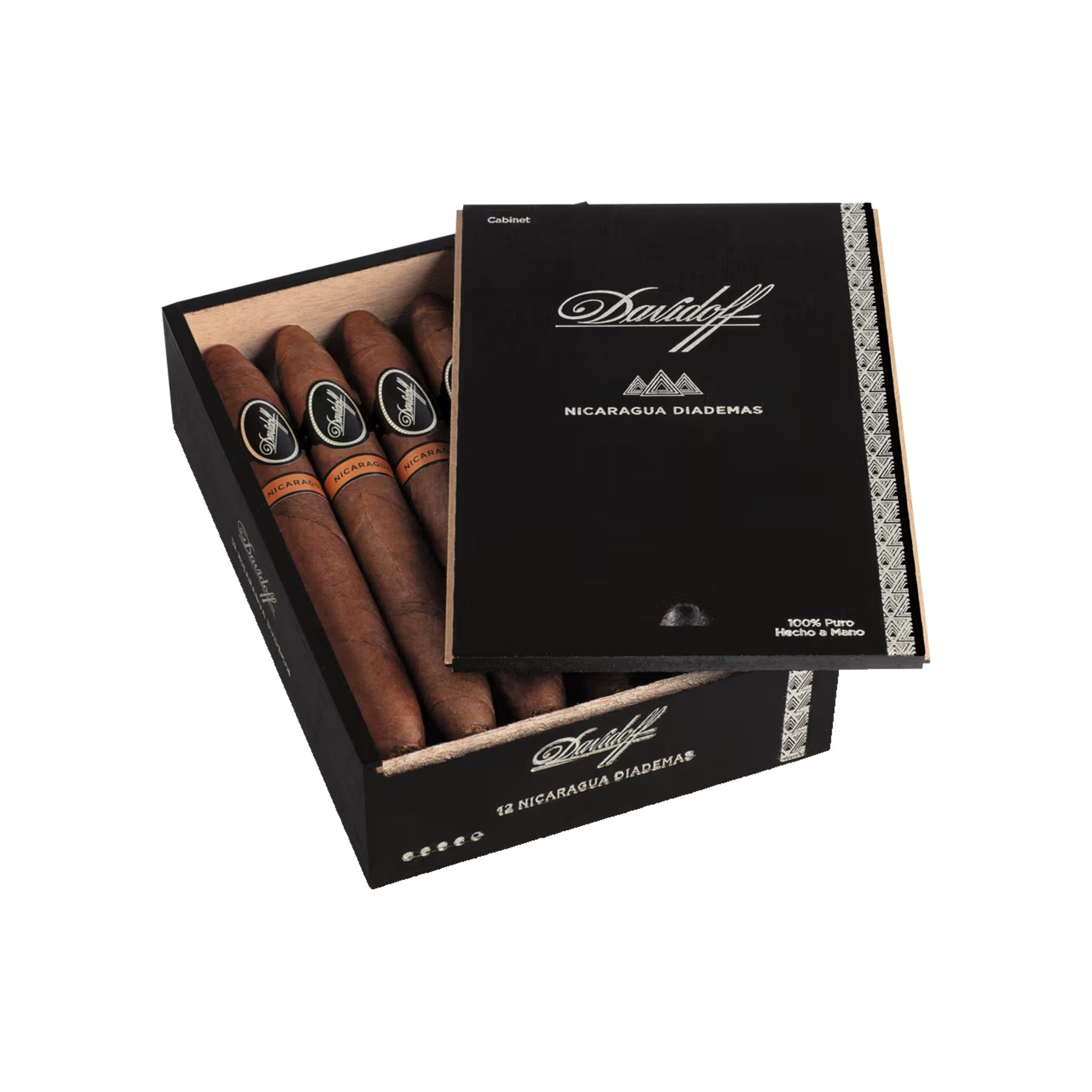 Nicaragua Diadema